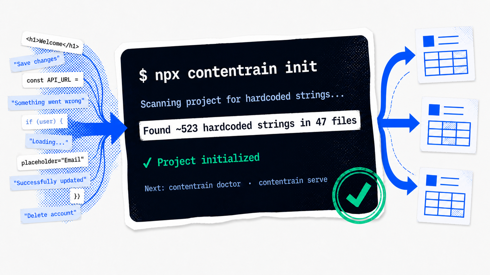 Contentrain turns scattered interface strings into structured, governed content.